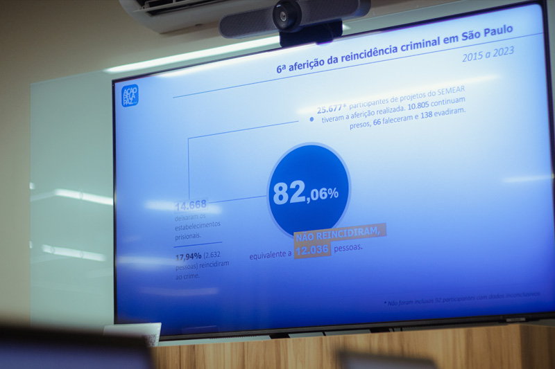 Foto: Michel Mota | A&ccedil;&atilde;o Pela Paz