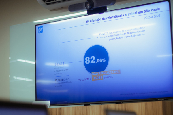 Programa SEMEAR apresenta balan&ccedil;o de a&ccedil;&otilde;es e amplia di&aacute;logo com a Funap